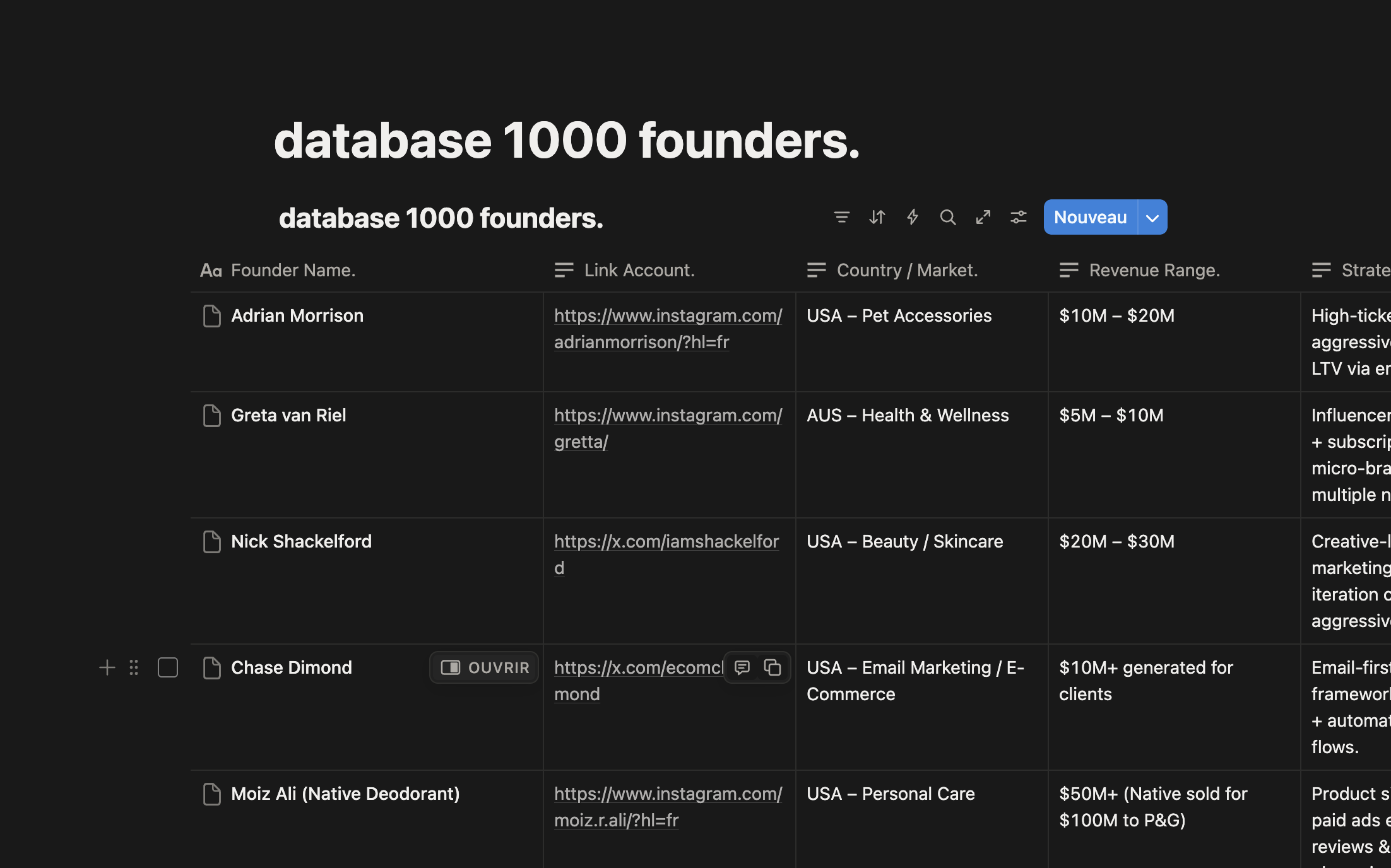 Founder Database Preview